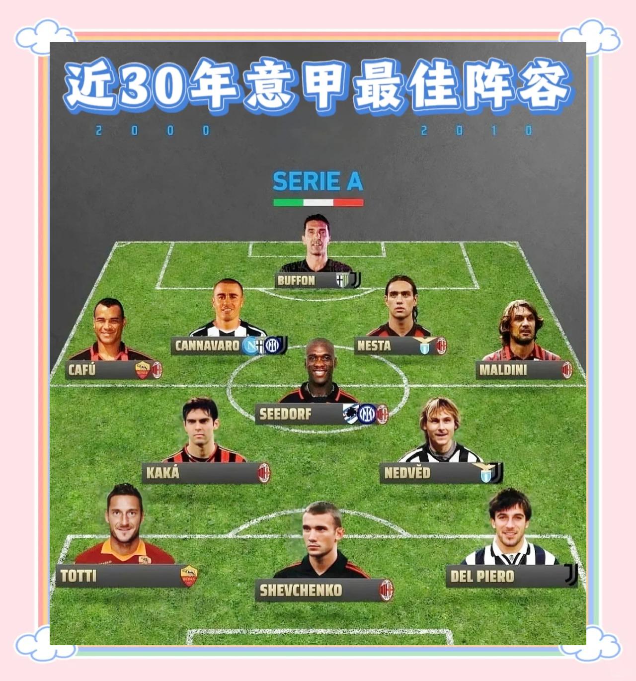 意甲球队实力对比,谁能称霸联赛?,士气大振 意甲球队实力对比,谁能称霸联赛?,士气大振