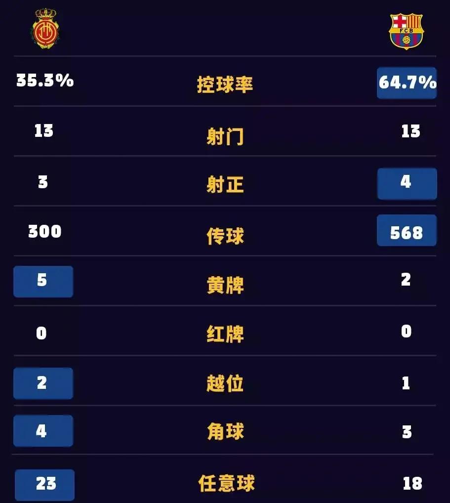 瓦拉多利德一球小胜，斯图加特不敌，引发热议的简单介绍