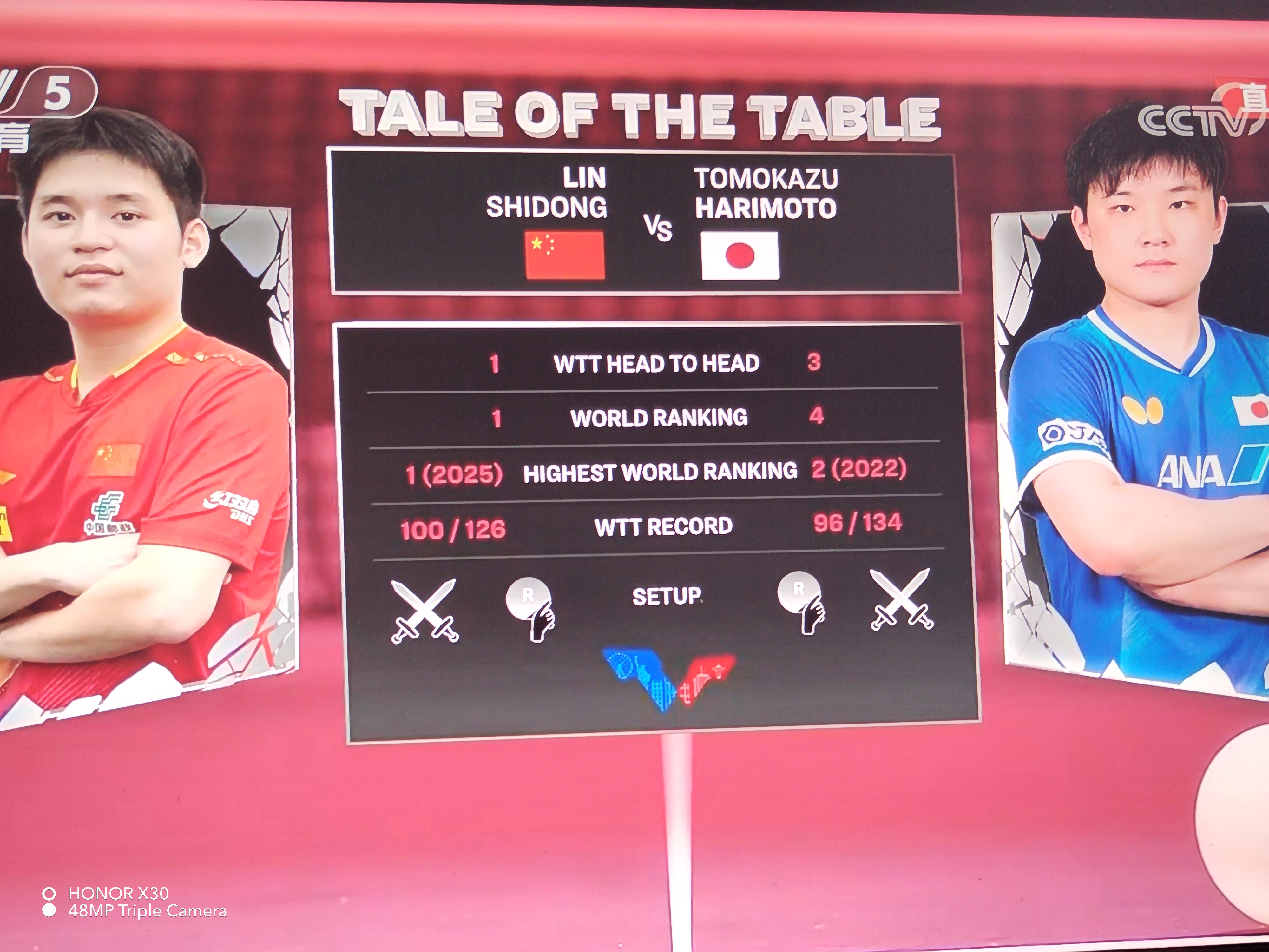 英格兰队力克波兰队，张本智和统治全场